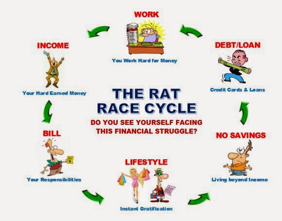 have-you-heard-of-the-rat-race-steemit